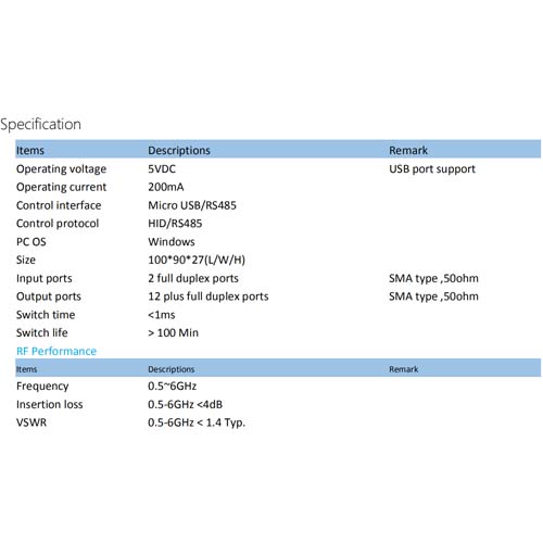 E8878A-216B datasheet-0416