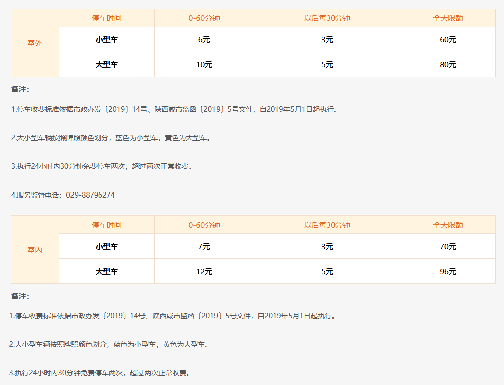 咸阳机场停车费收费标准_20210118_201111480