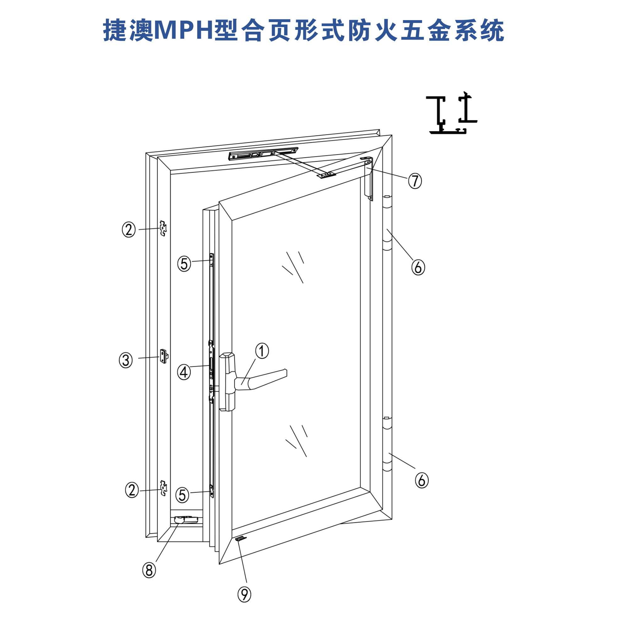 Jieao MPH hinged fireproof hardware system