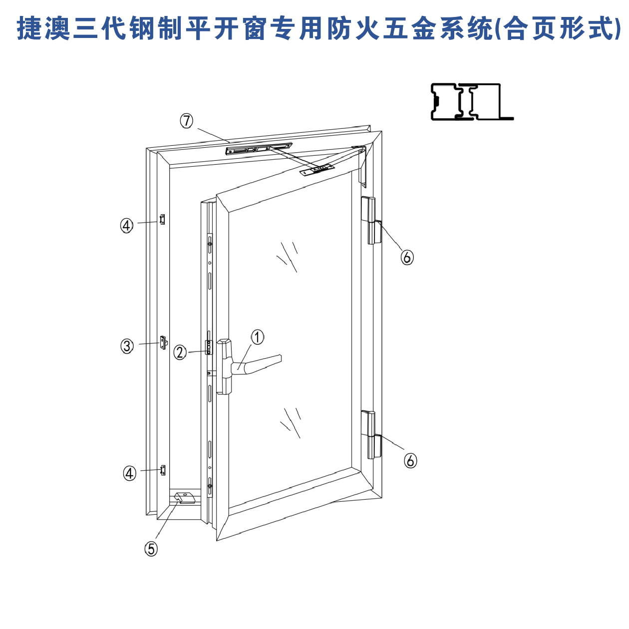 Special fireproof hardware system for Jieao steel casement window (hinge form)