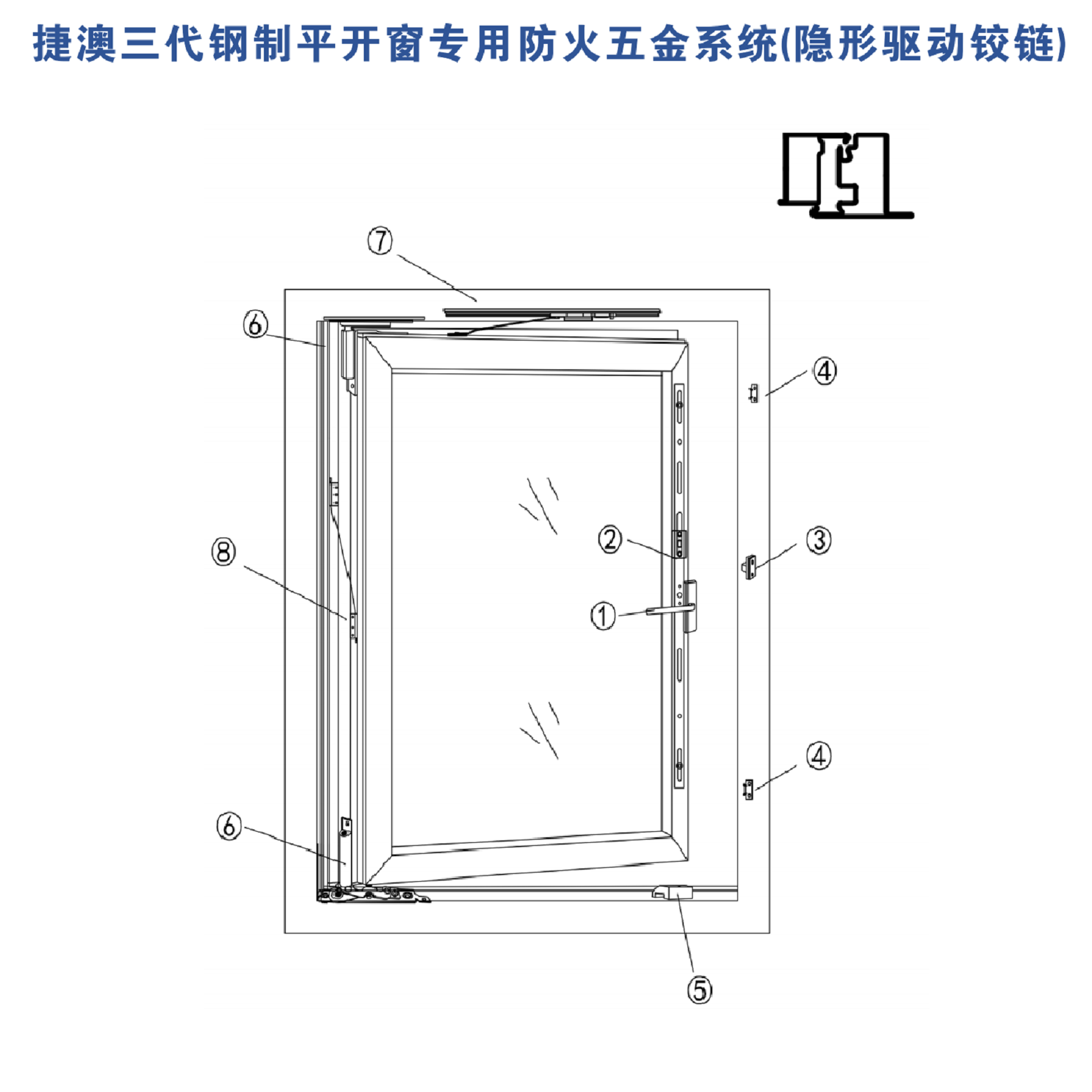 Special fireproof hardware system for Jieao steel casement window (invisible driving hinge)