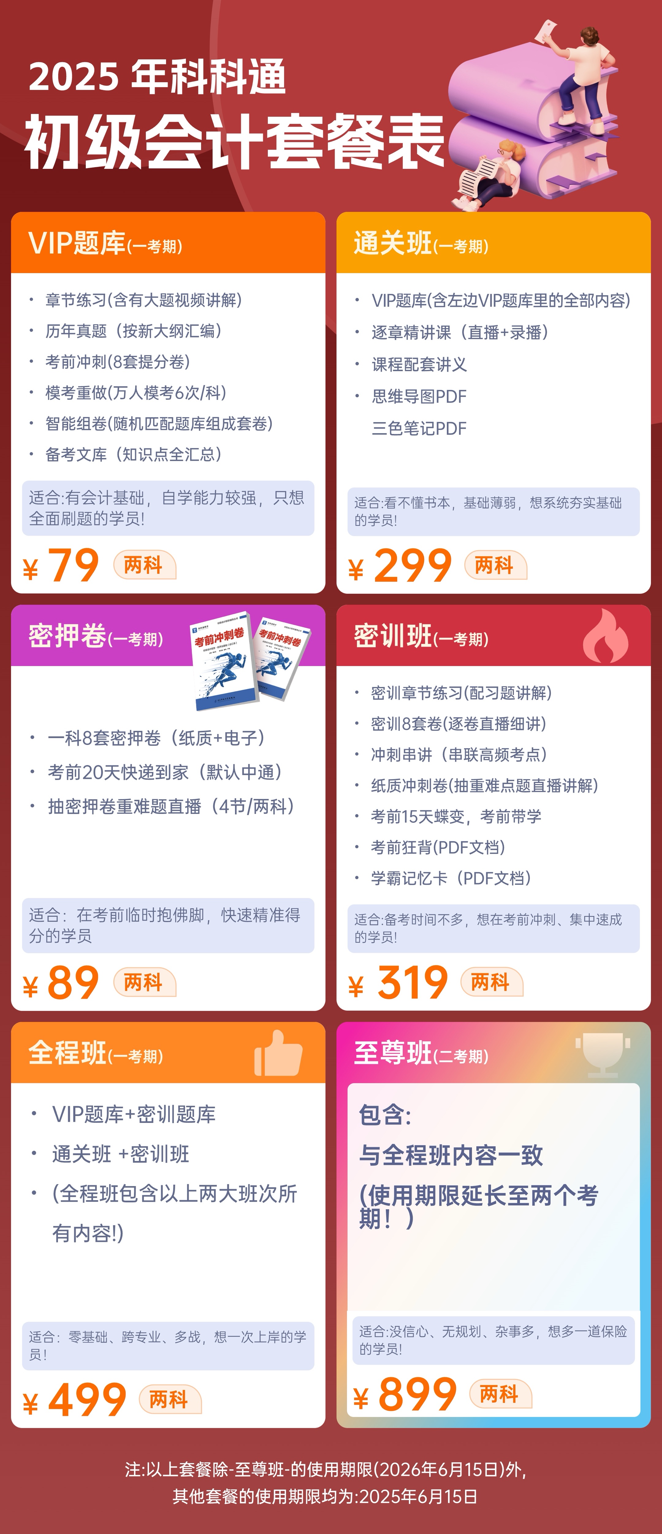 包含学习通题库怎么录的词条