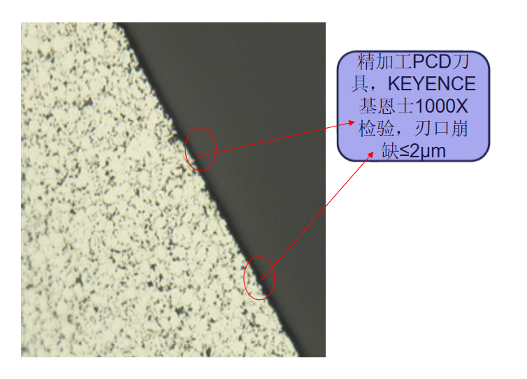 KEYENCE基恩士10000X检测刃口