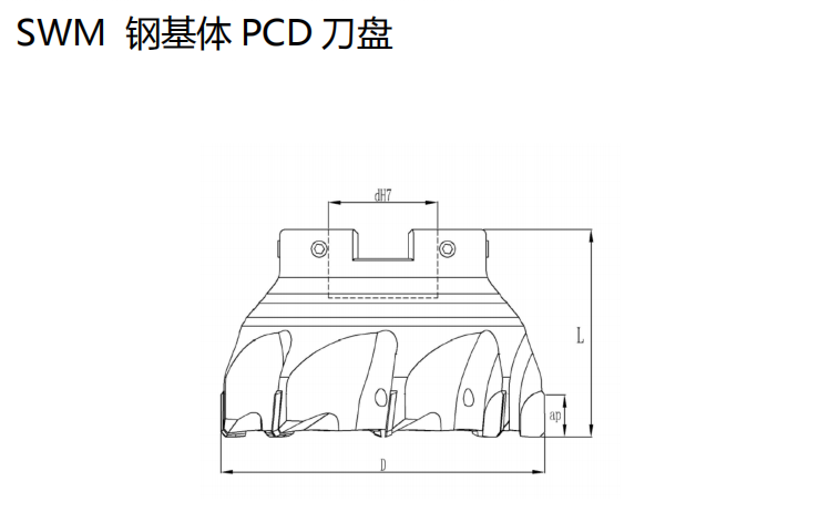 SWM型PCD刀盘