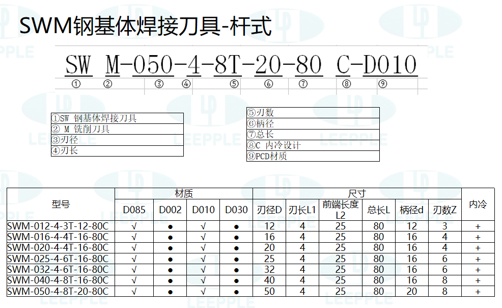 PCD刀具SWM钢基体焊接刀具杆式参数