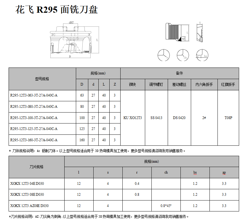 力博刀具花飞面铣刀盘