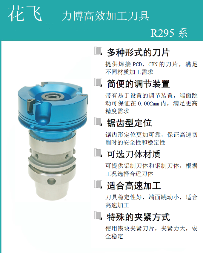 力博R295PCD刀盘 力博R295PCD刀盘