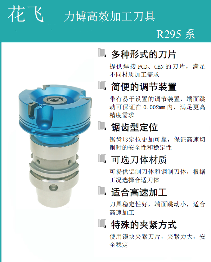 力博R295PCD刀盘