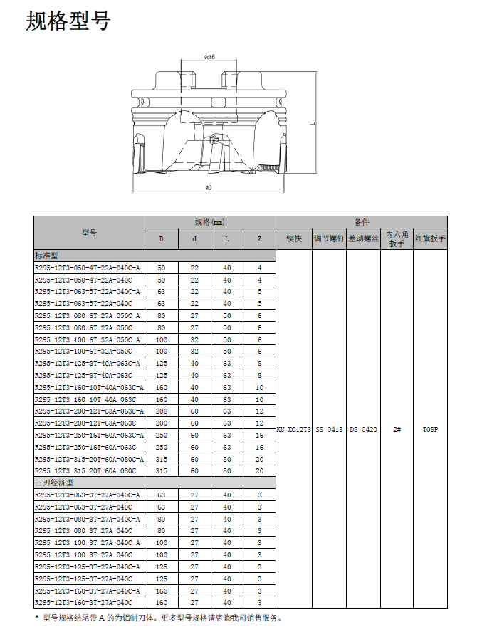 力博R295PCD刀盘规格 力博R295PCD刀盘规格