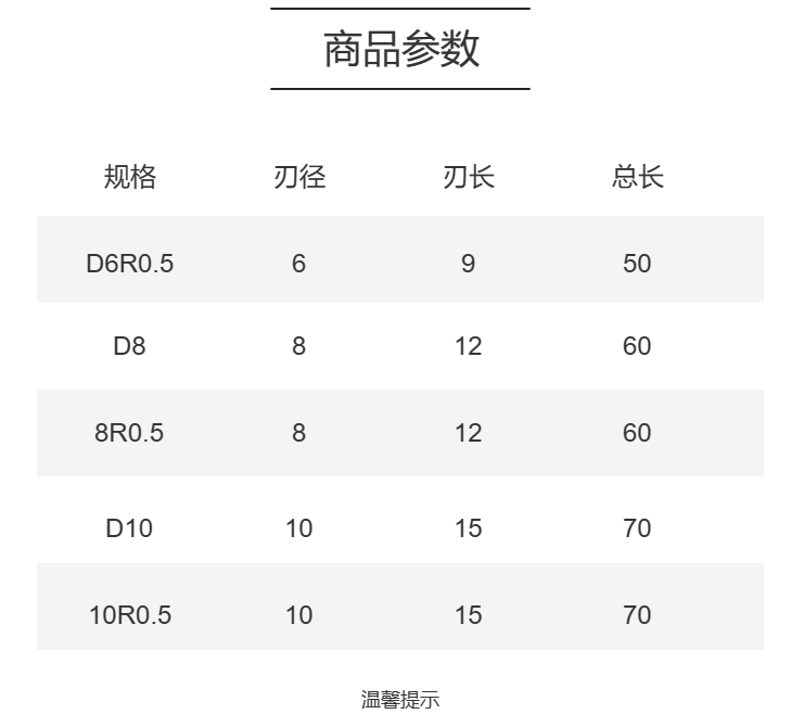 D10 PCD銑刀