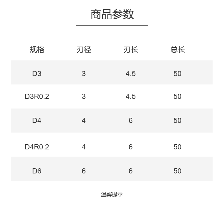 力博pcd銑刀參數