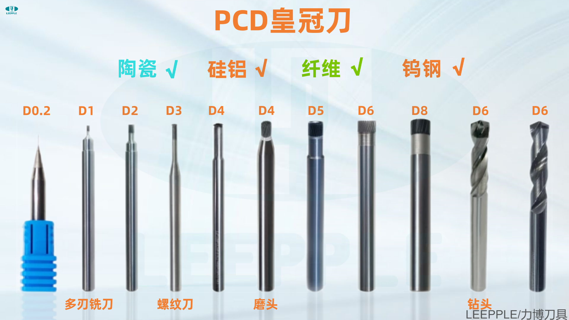 力博PCD皇刀具系列