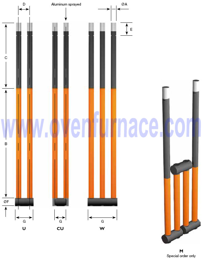 Multi-leg sic heating elements 2