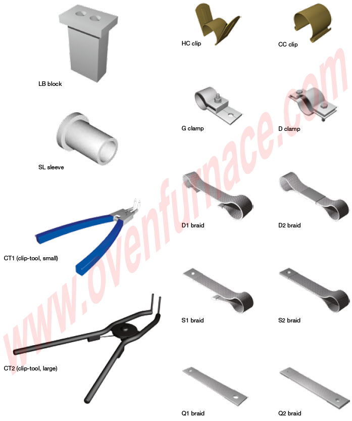 different Accessories of sic heater clamp and braid