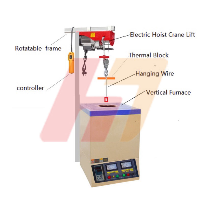 1700C DIY Crystal Growth Top-seeded solution Growth Furnace