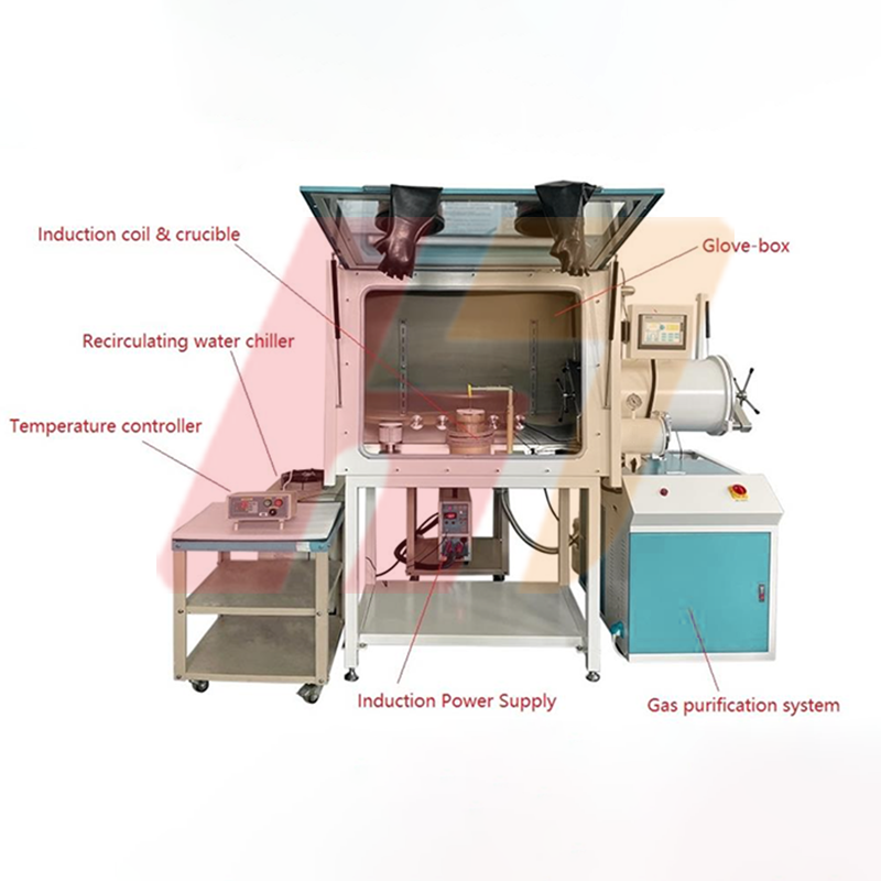 Induction Melting System in Glovebox with Gas Purification (1PPM)