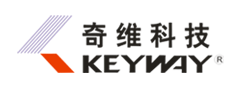 描述