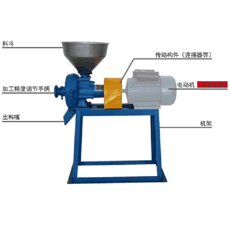 TY-150 grinding mill