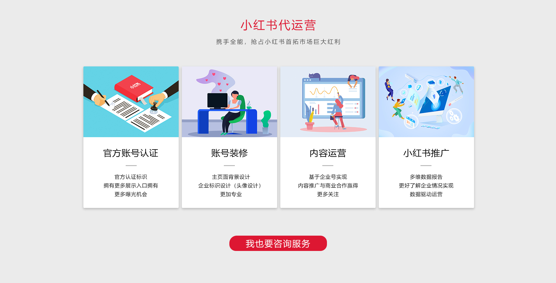 小红书代运营(图1)