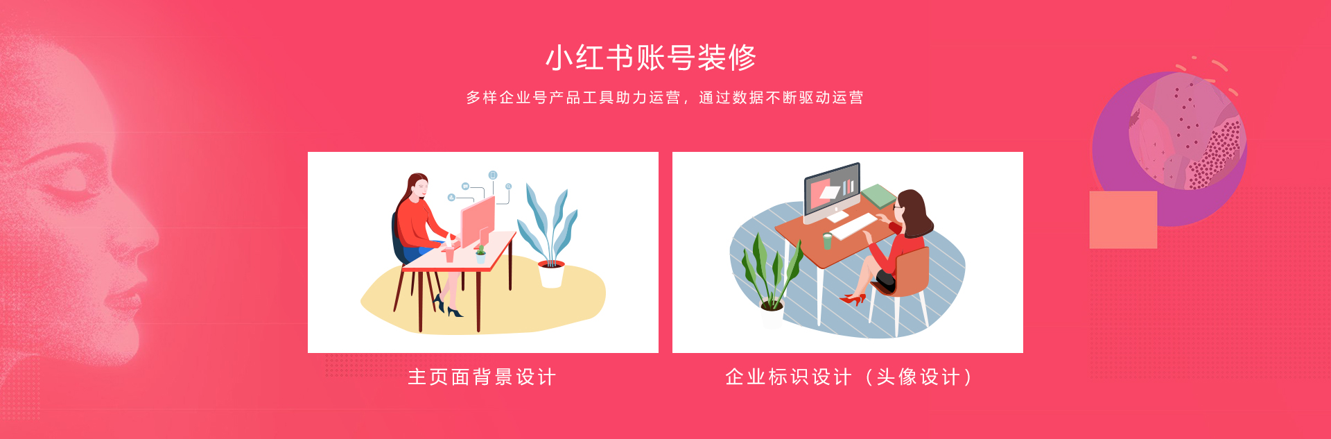 描述