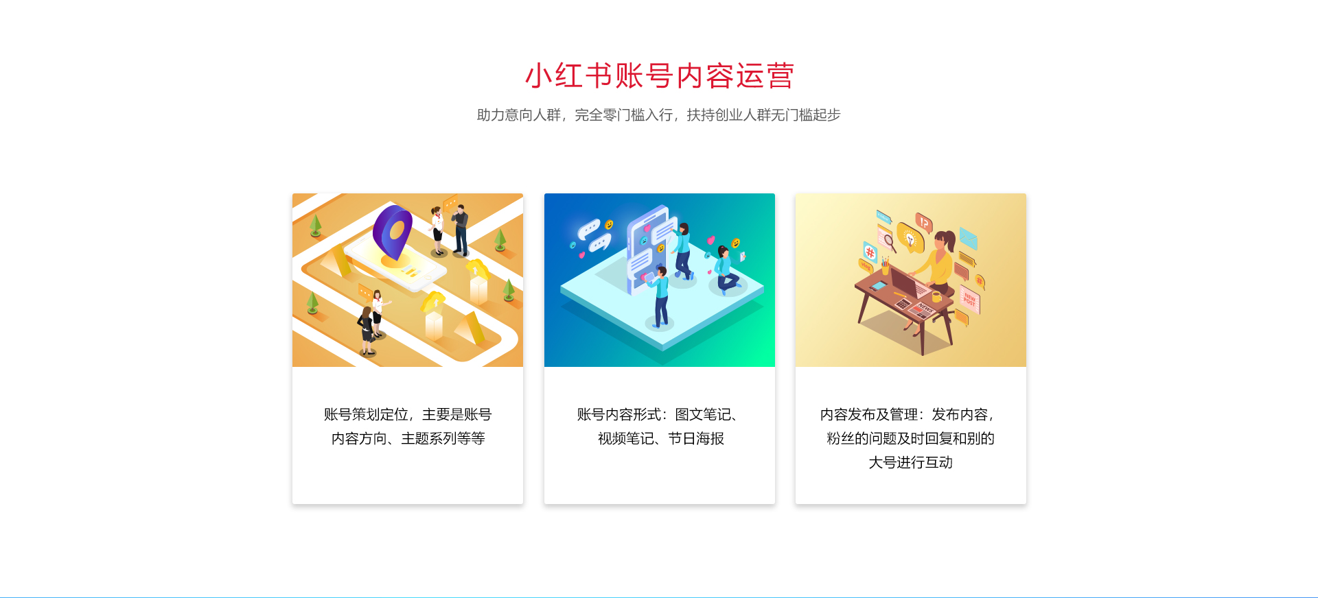 描述