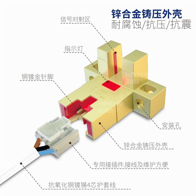 WDNS1-OCF/1/8(E-SX676，红外对射光电传感器开关）