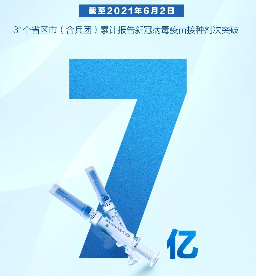 超7億！繼續“苗苗苗”