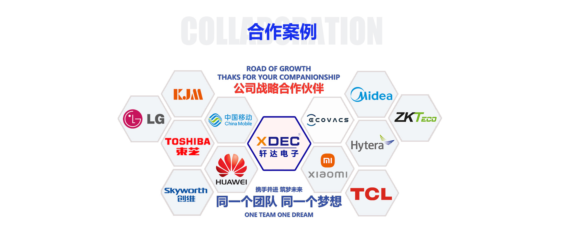 合作案例