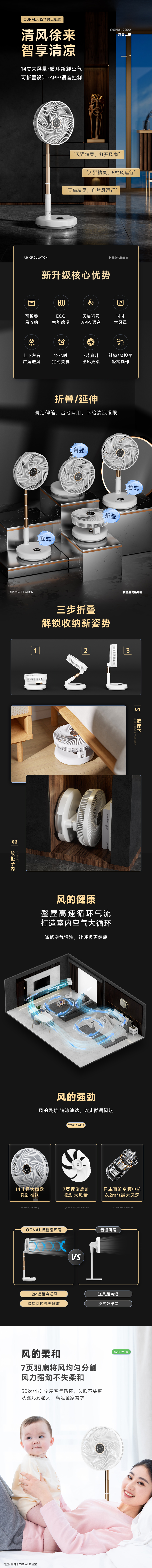 描述