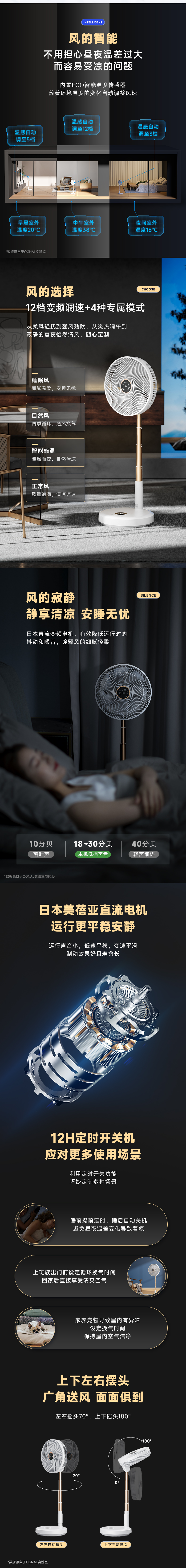 描述