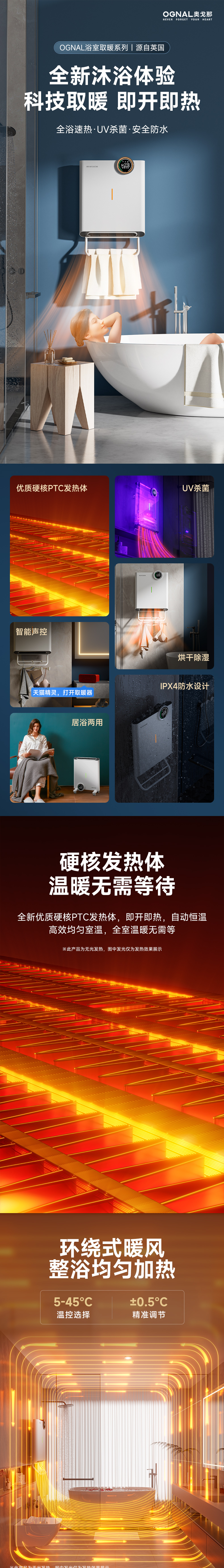 描述