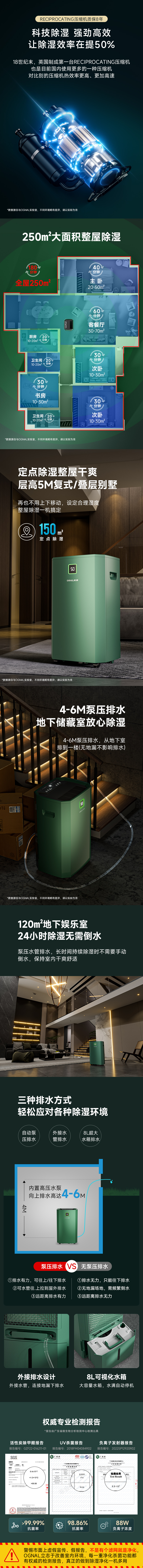 描述
