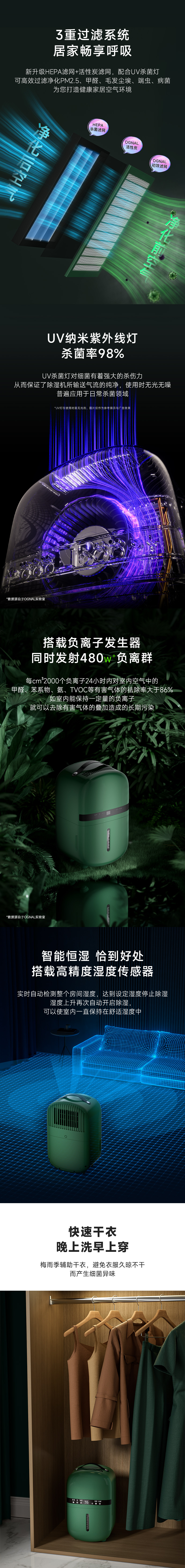 描述