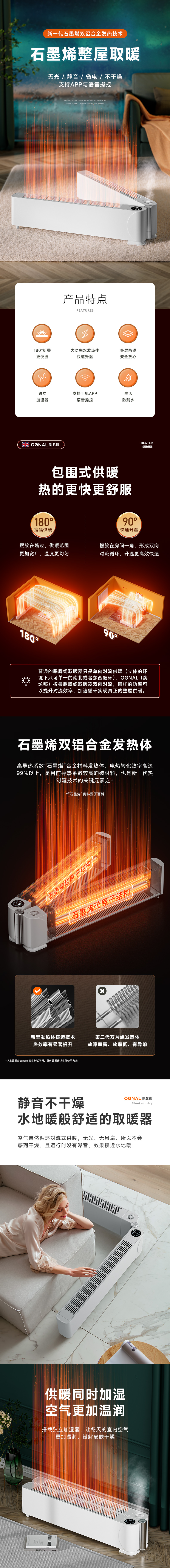 描述