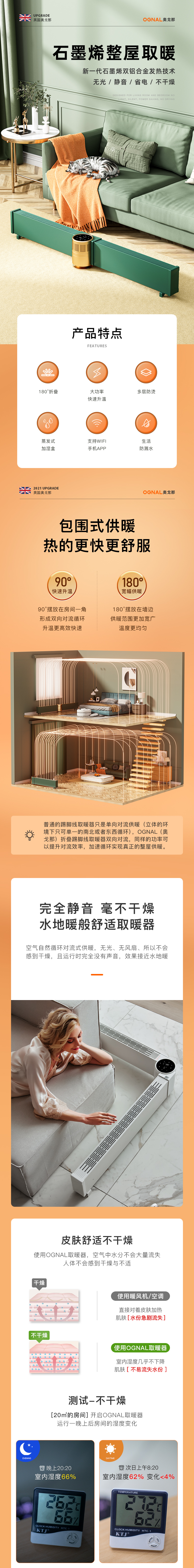 描述