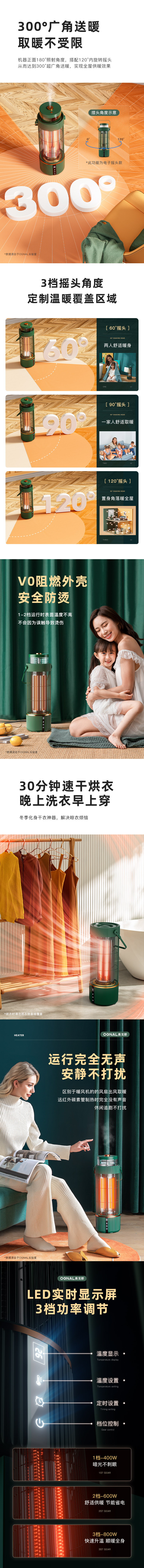 描述