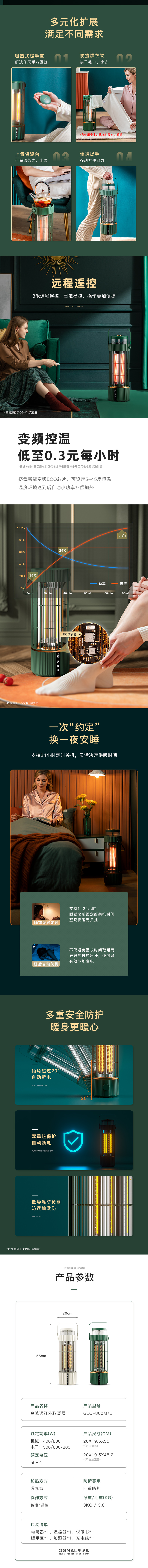 描述
