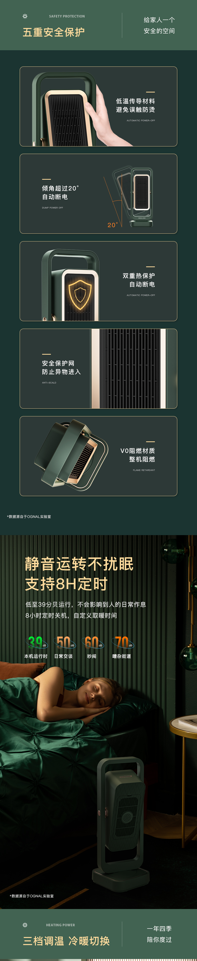 描述
