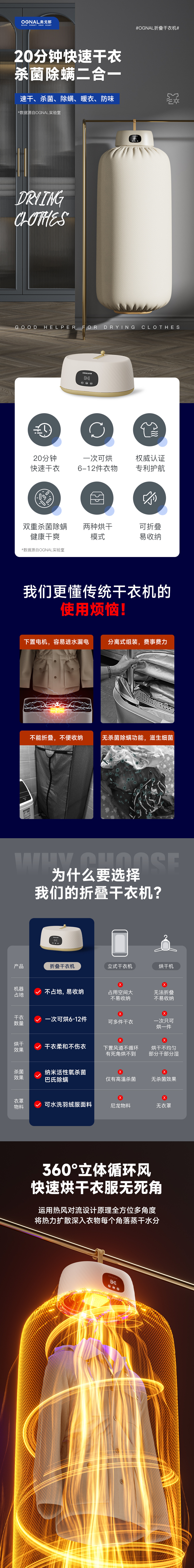 描述