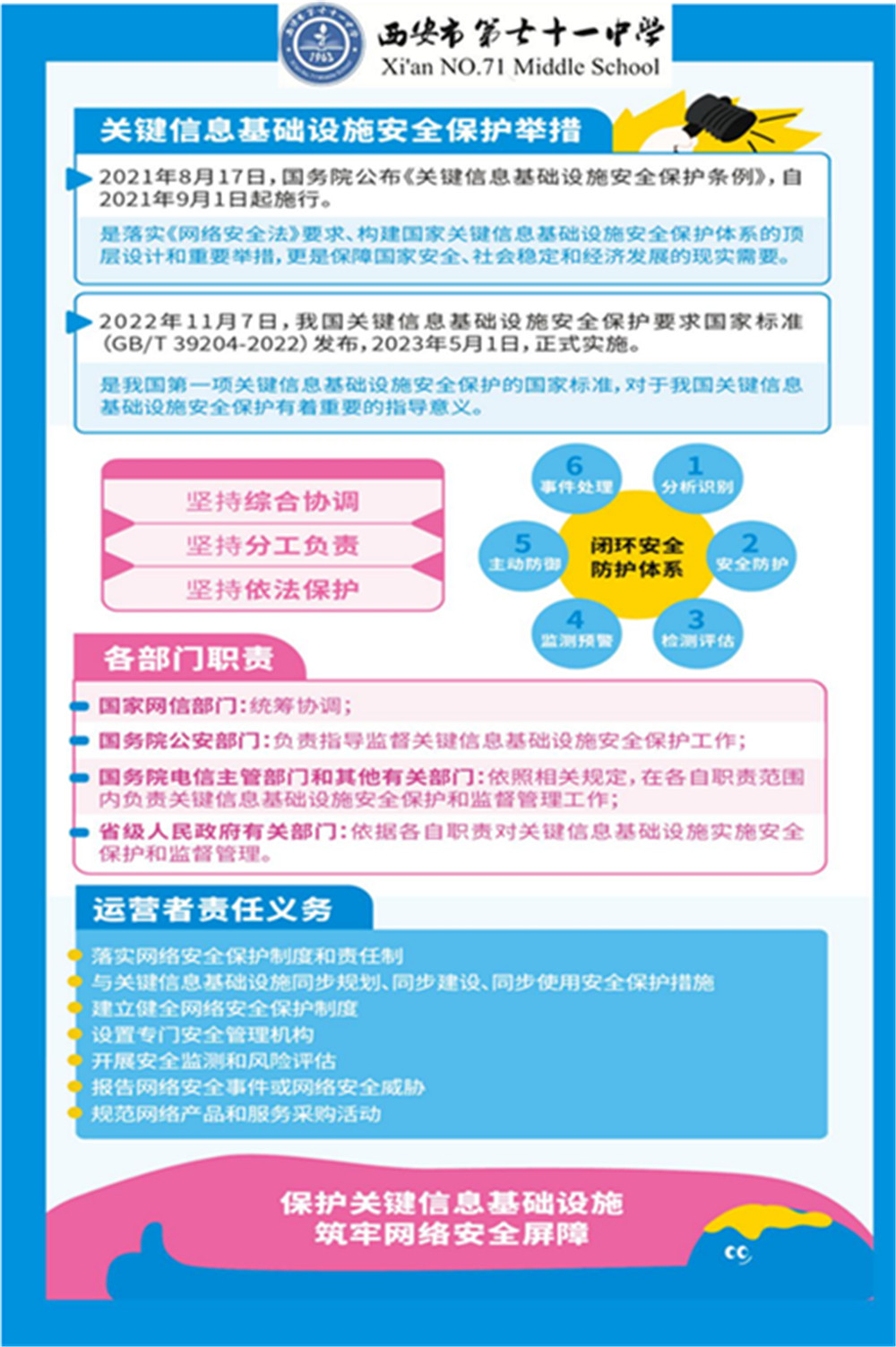 71中网络安全和电信反诈活动宣传页_04