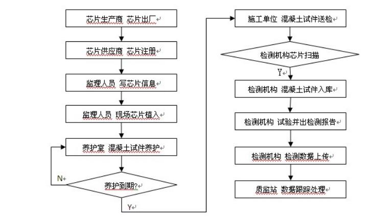 QQ截图20210515003607