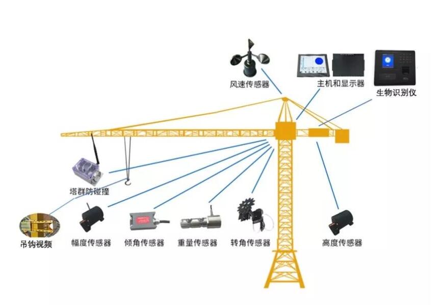 QQ截图20210813212325