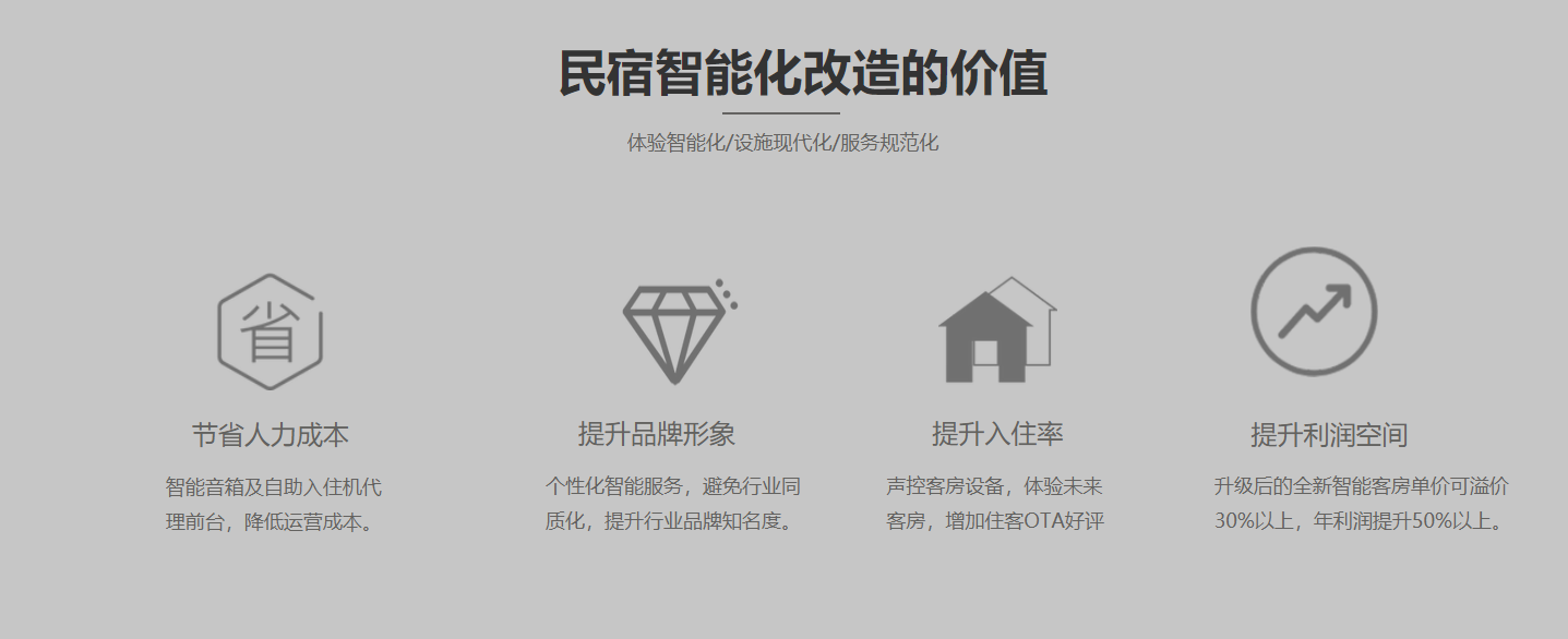 微信截图_20210713102908
