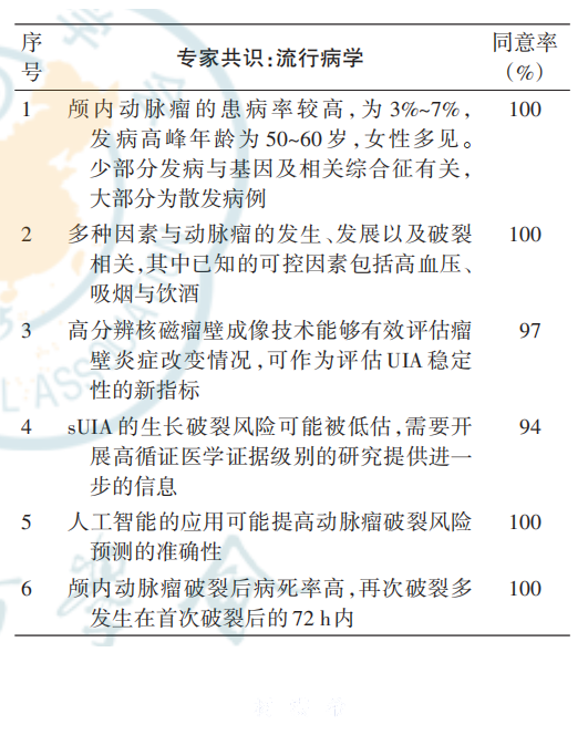 1-6