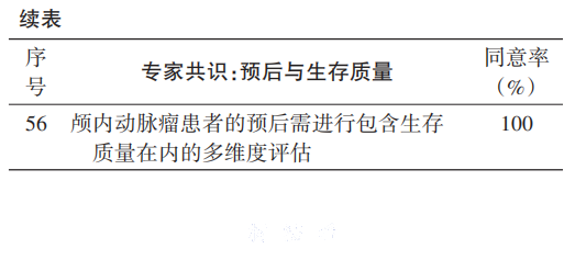56续