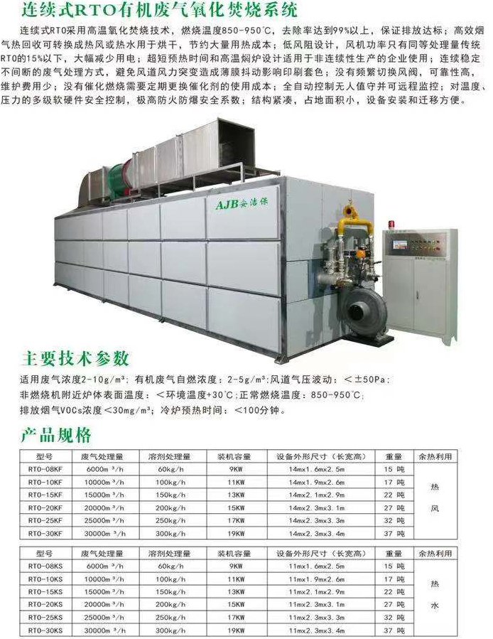 连续式RTO有机废气氧化焚烧系统1.jpg