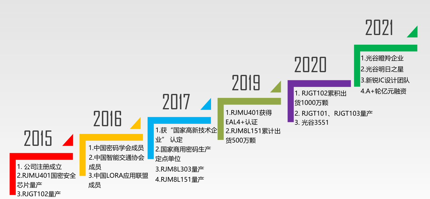 微信图片_20230319115226