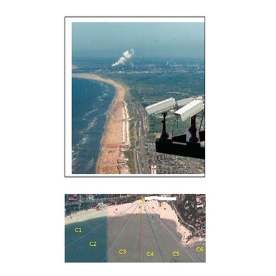 海滩影像实时监测系统 型号：GK-CamR7