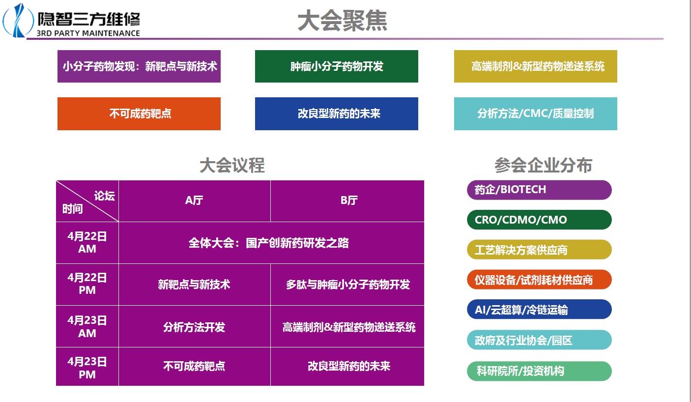 大会聚焦