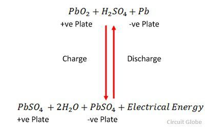 lead-acid-battery-equation-5